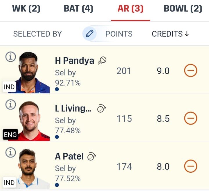 IND vs ENG Dream11 4th T20 Intenational -All Rounder