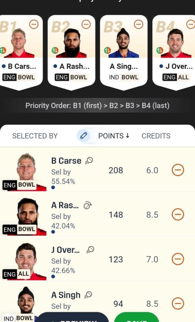 IND vs ENG Dream11 4th T20 Intenational -Backup