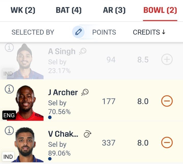 IND vs ENG Dream11 4th T20 Intenational -Bowler