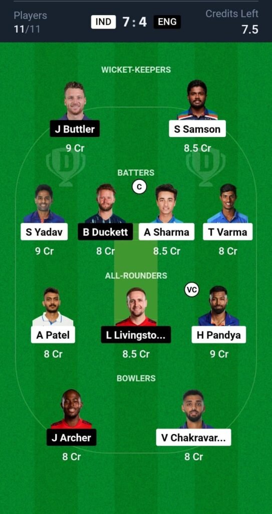 IND vs ENG Dream11 4th T20 Intenational -Dream 11 Team