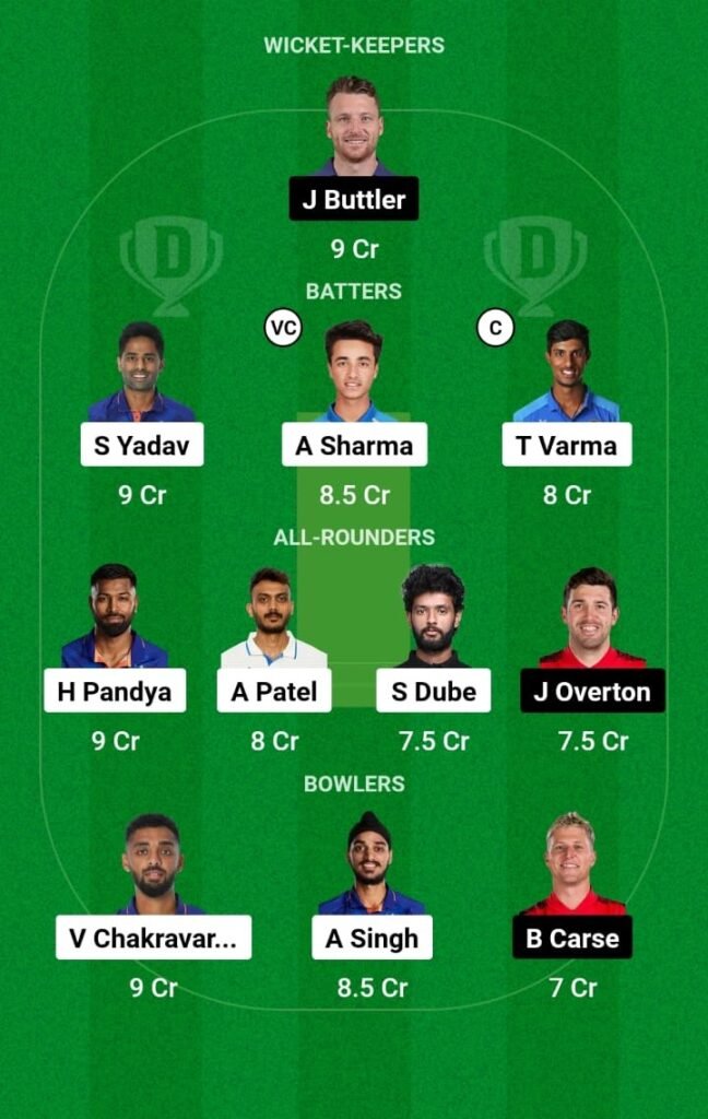 IND vs ENG Dream11