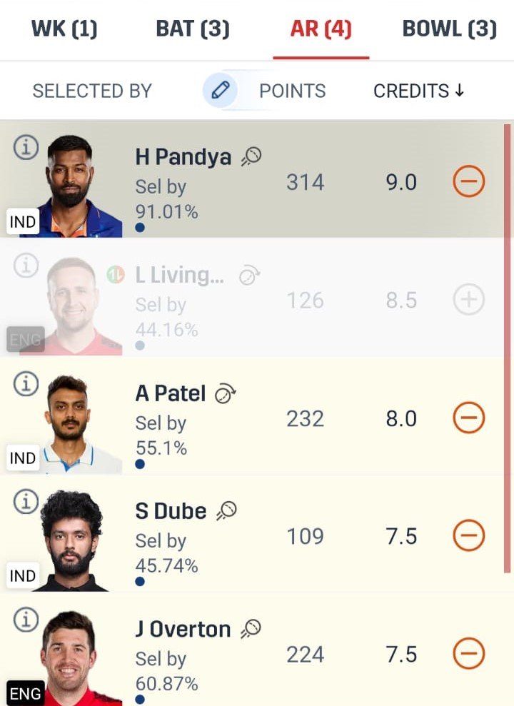 IND vs ENG Dream11