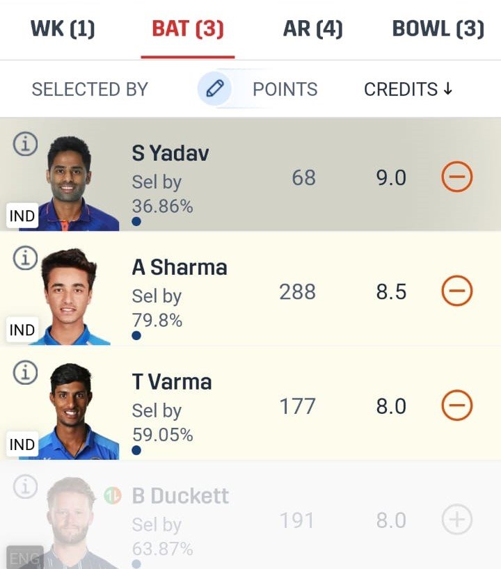 IND vs ENG Dream11